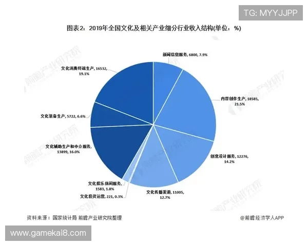 分析K8凯发集团娱乐平台的市场竞争优势与行业发展趋势